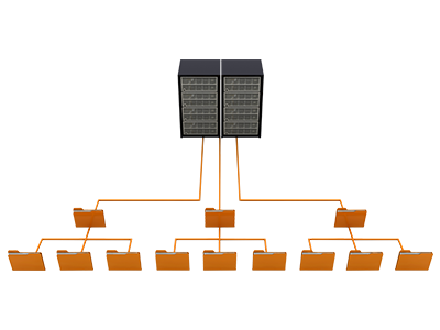 VPS server Backup